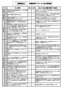 Information