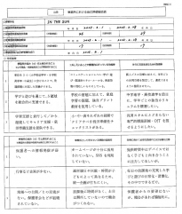 Information